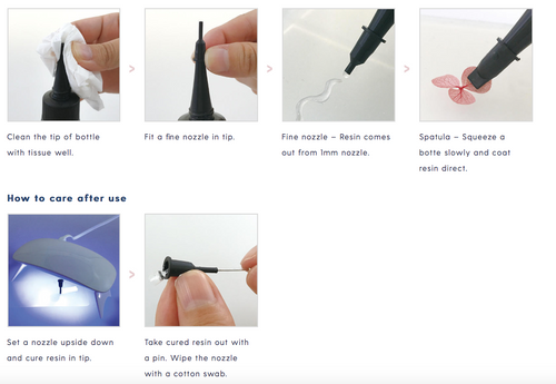 How to clean out the nozzles.